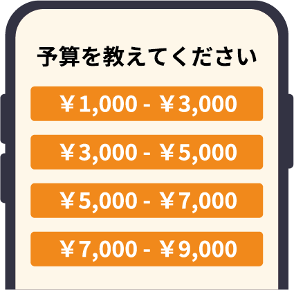予算を教えてください